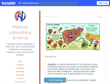 Tablet Screenshot of medlabsciences.com